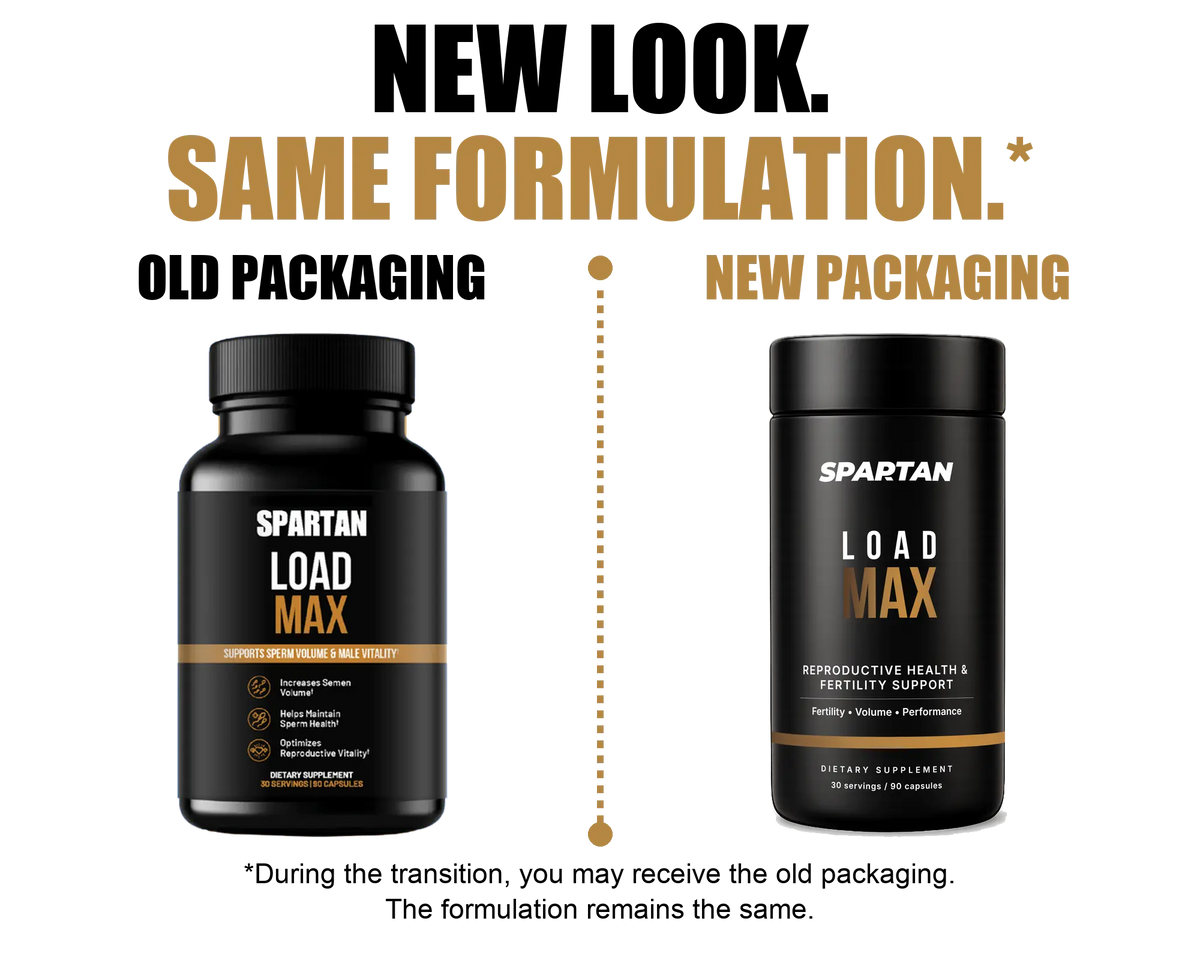 Load Max